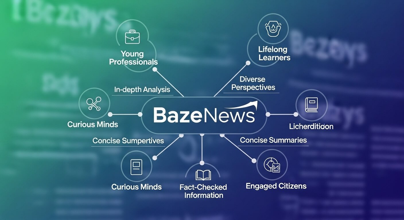 Is BazeNews Built For