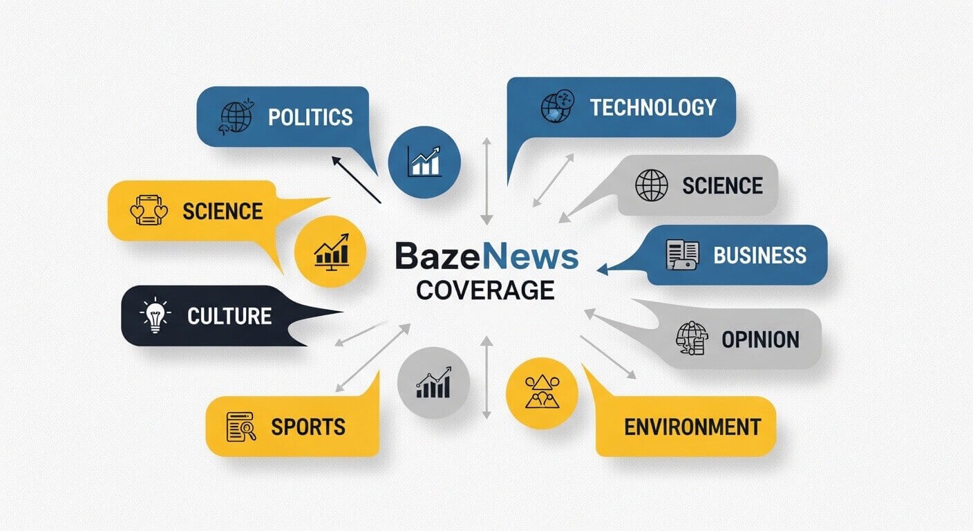 What Topics Does BazeNews Cover