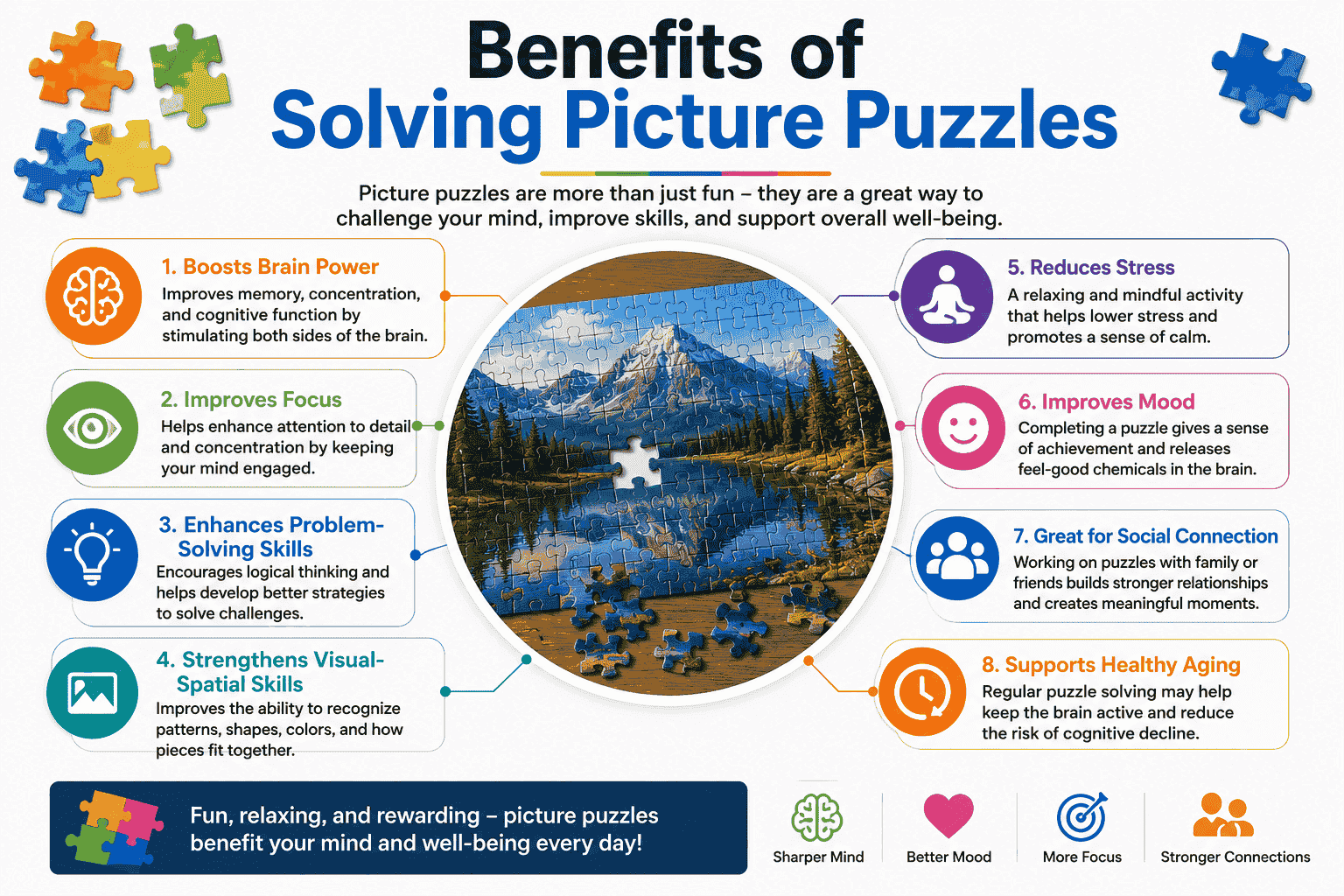 Benefits of Solving Picture Puzzles