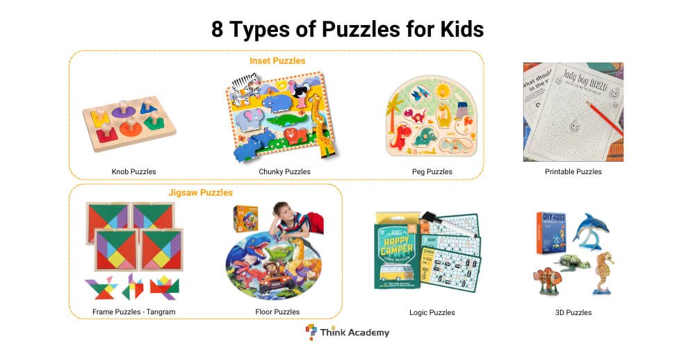 Types of Puzzles on Puzzles