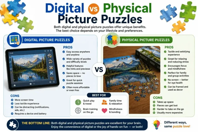 Digital Puzzles vs Physical Puzzles