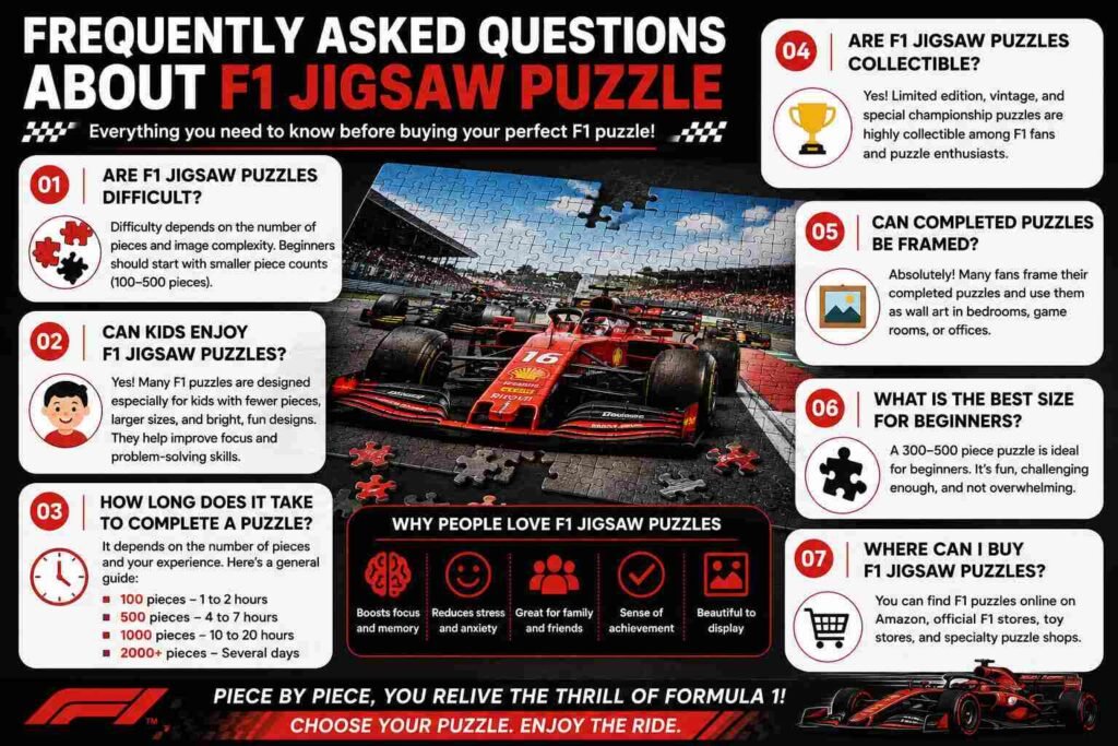 Frequently Asked Questions About F1 Jigsaw Puzzle