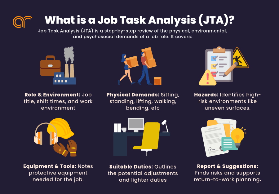 What Is Taskraise Com?