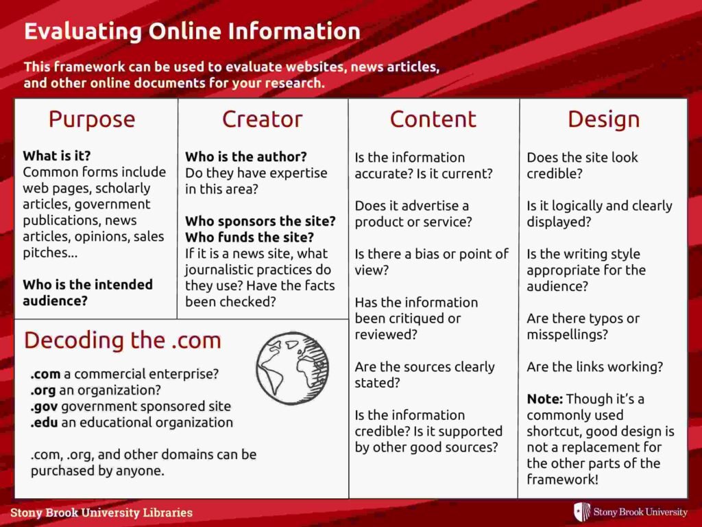 Tips for Evaluating Information Online