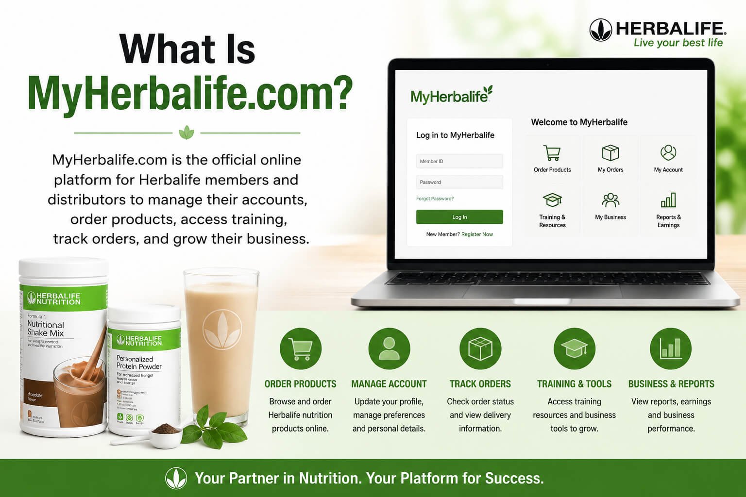 What Is MyHerbalife Com?