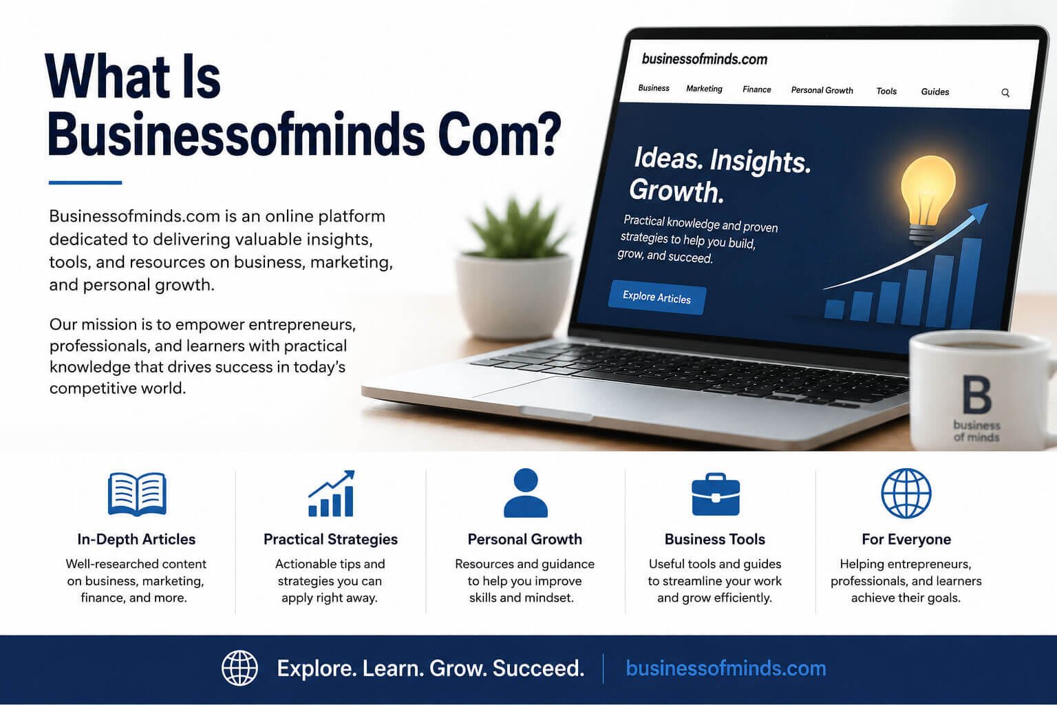 What Is Businessofminds Com?