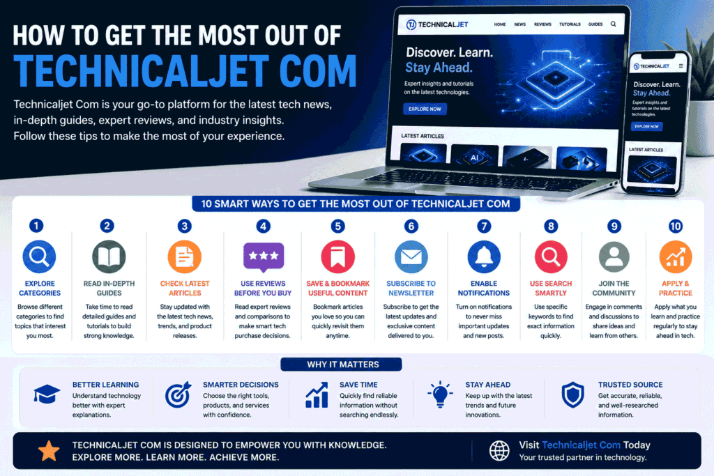 How to Get the Most Out of Technicaljet Com