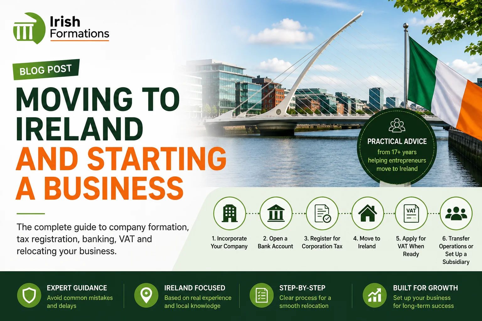Best Practices for Implementing Irish Business Systems