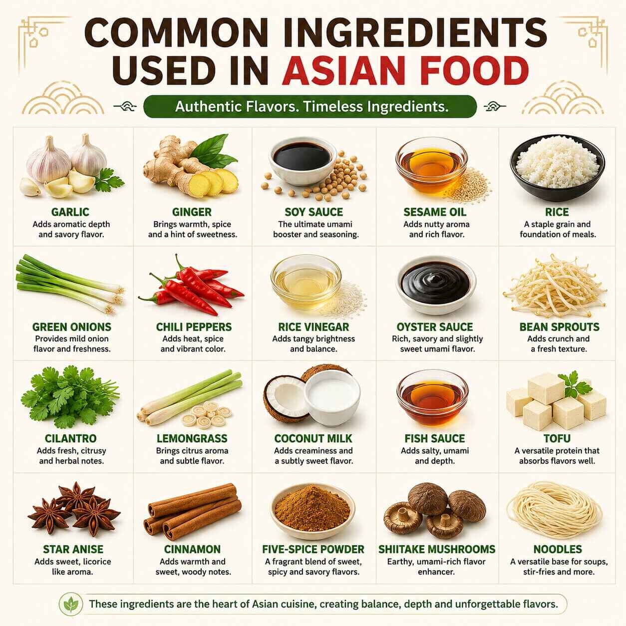 Common Ingredients Used in Asian Food