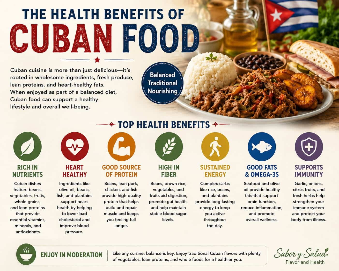 Health Benefits of Cuban Food