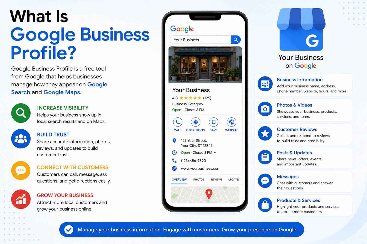 What Is Google Business Profile?
