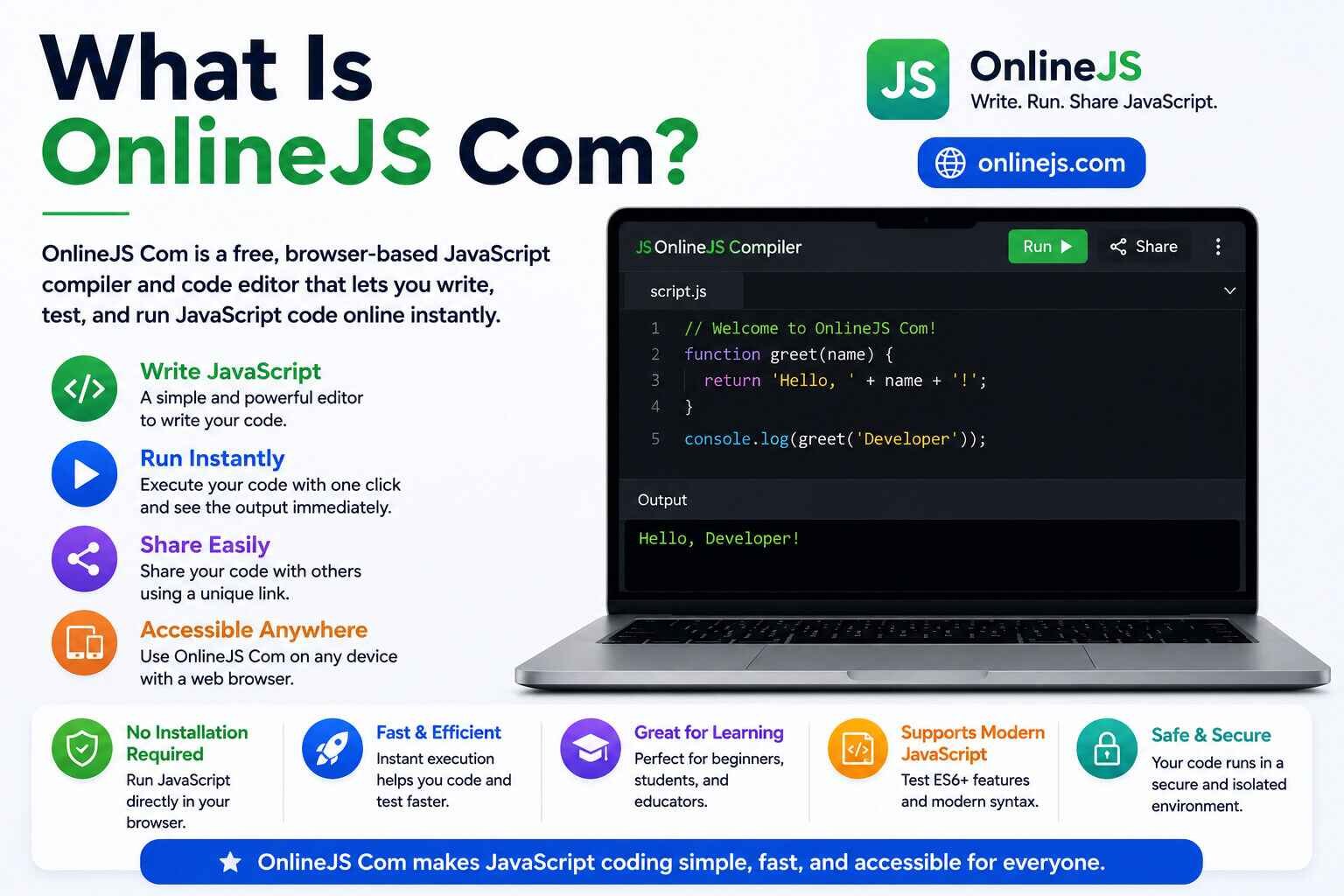 What Is OnlineJS Com?