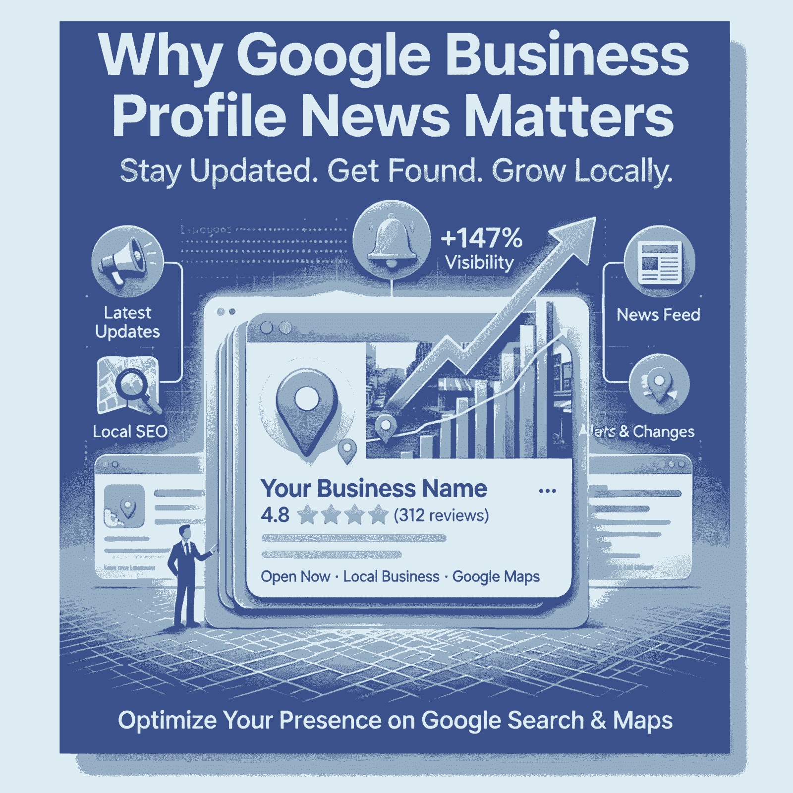 Why Google Business Profile News Matters