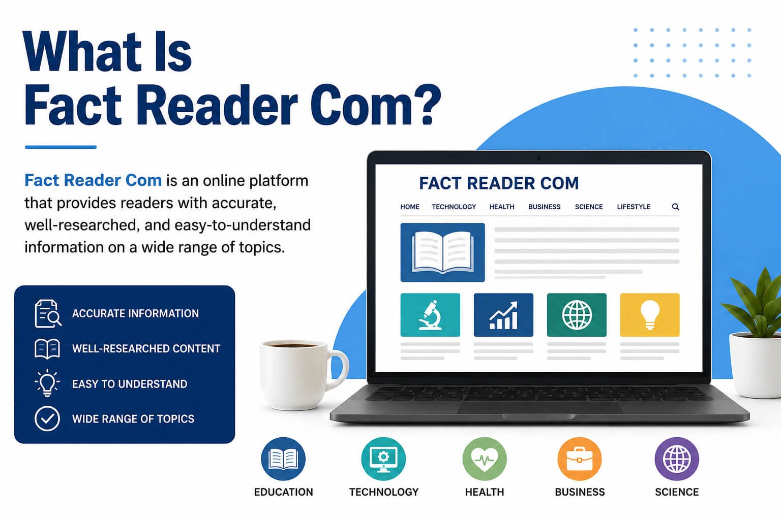 What Is Fact Reader Com?