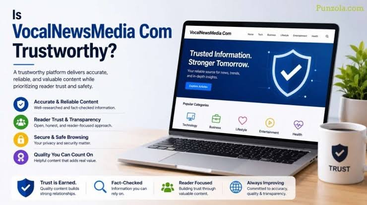 Why Digital News Platforms Are Growing