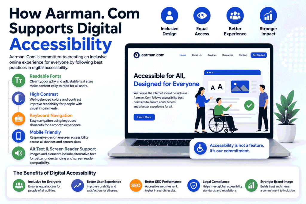 How Aarman. Com Supports Digital Accessibility