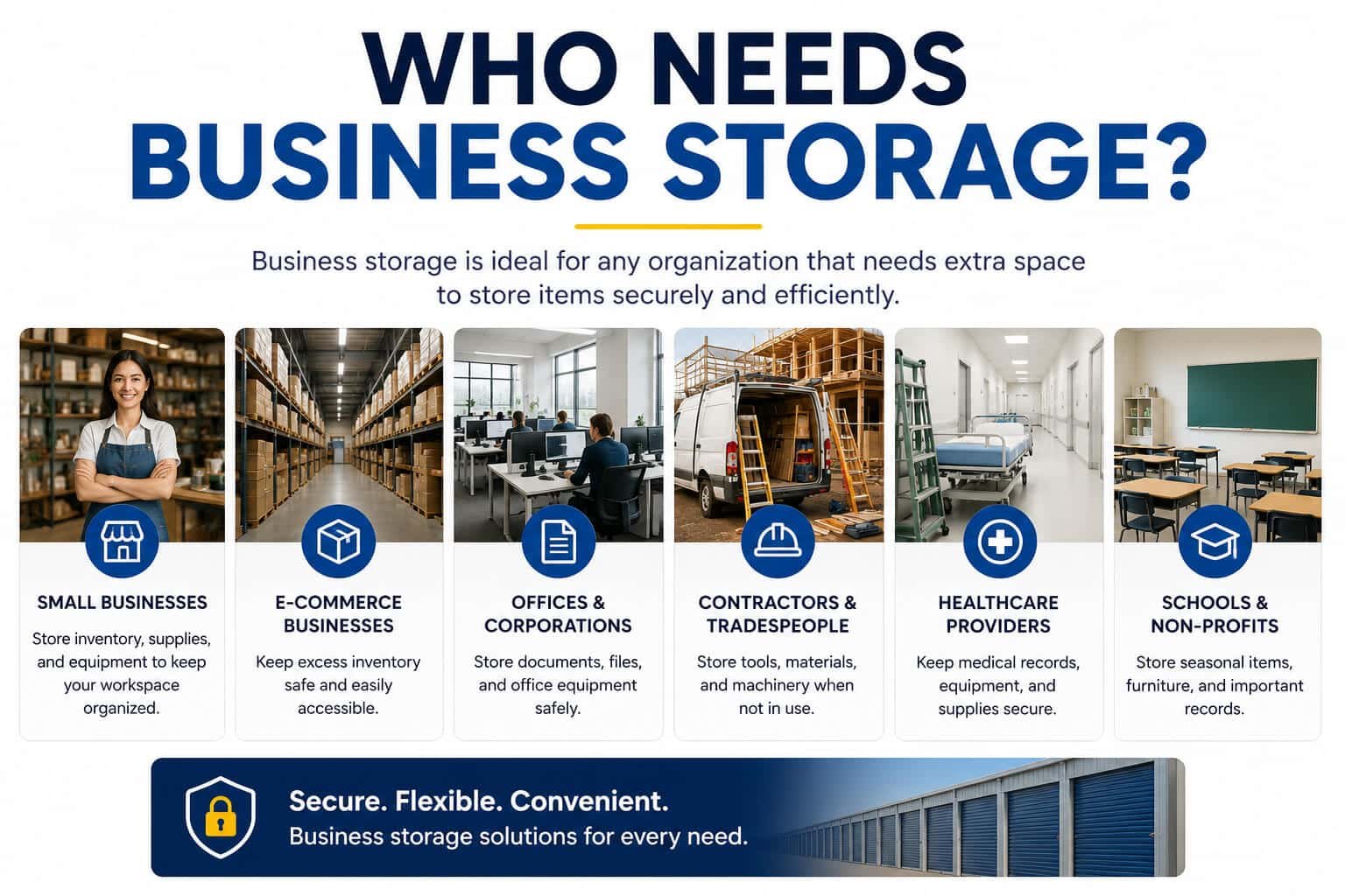 Who Needs Business Storage?