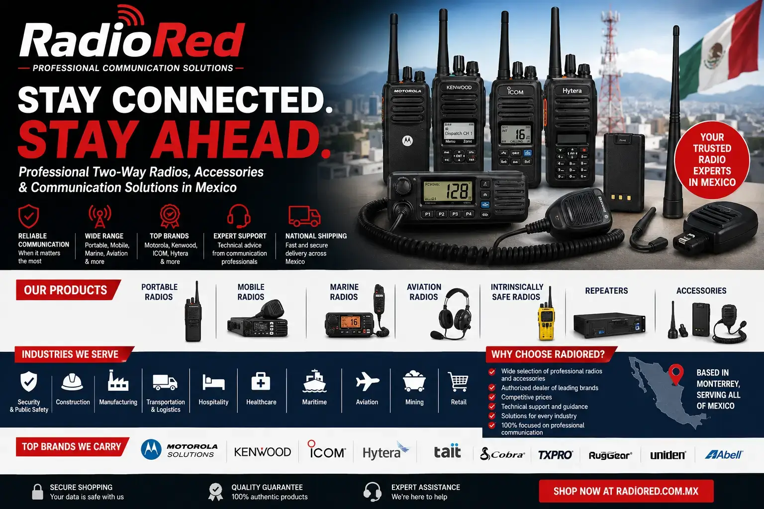 RadioRed Mexico: Professional Radios, Accessories & Communication Solutions