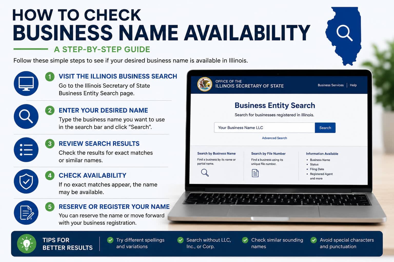 How to Check Business Name Availability